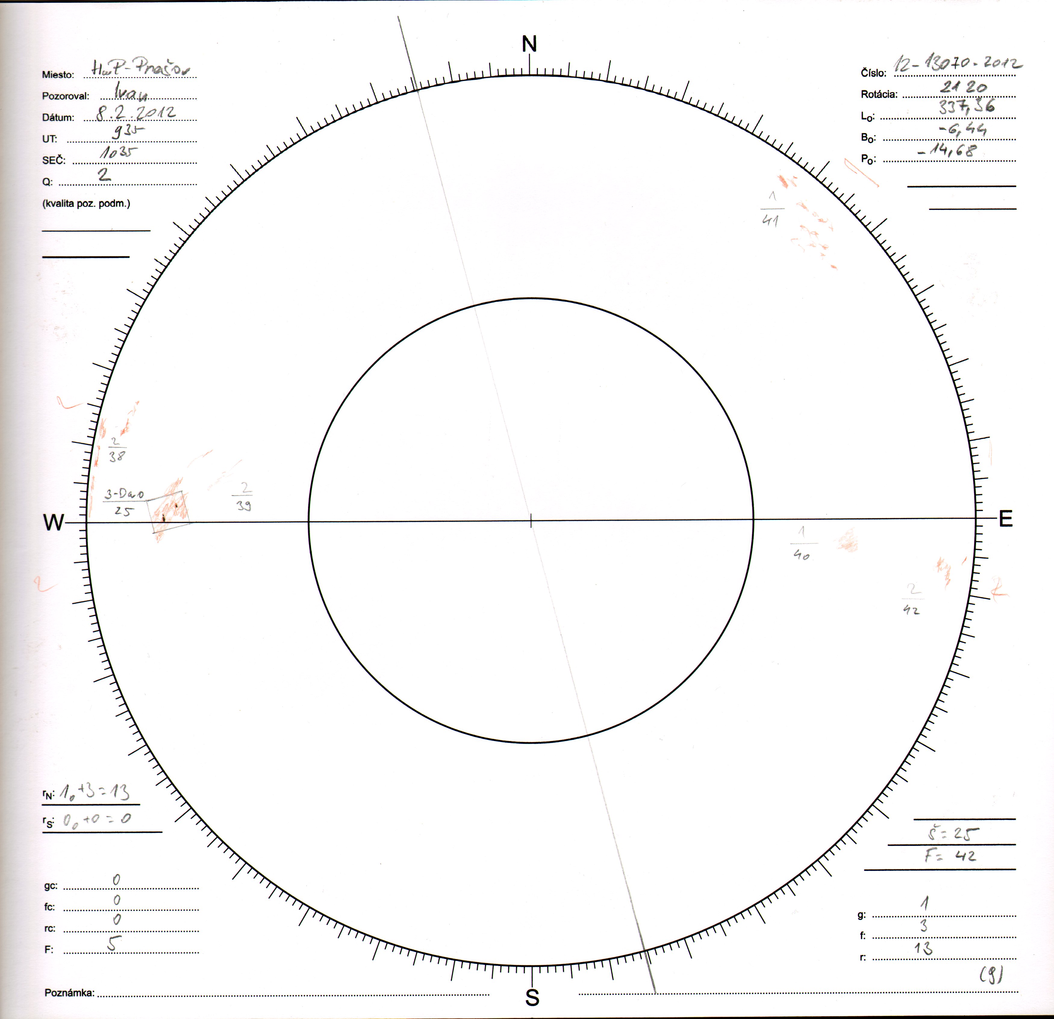Obrázok zákresu Slnka na deň 08.02.2012