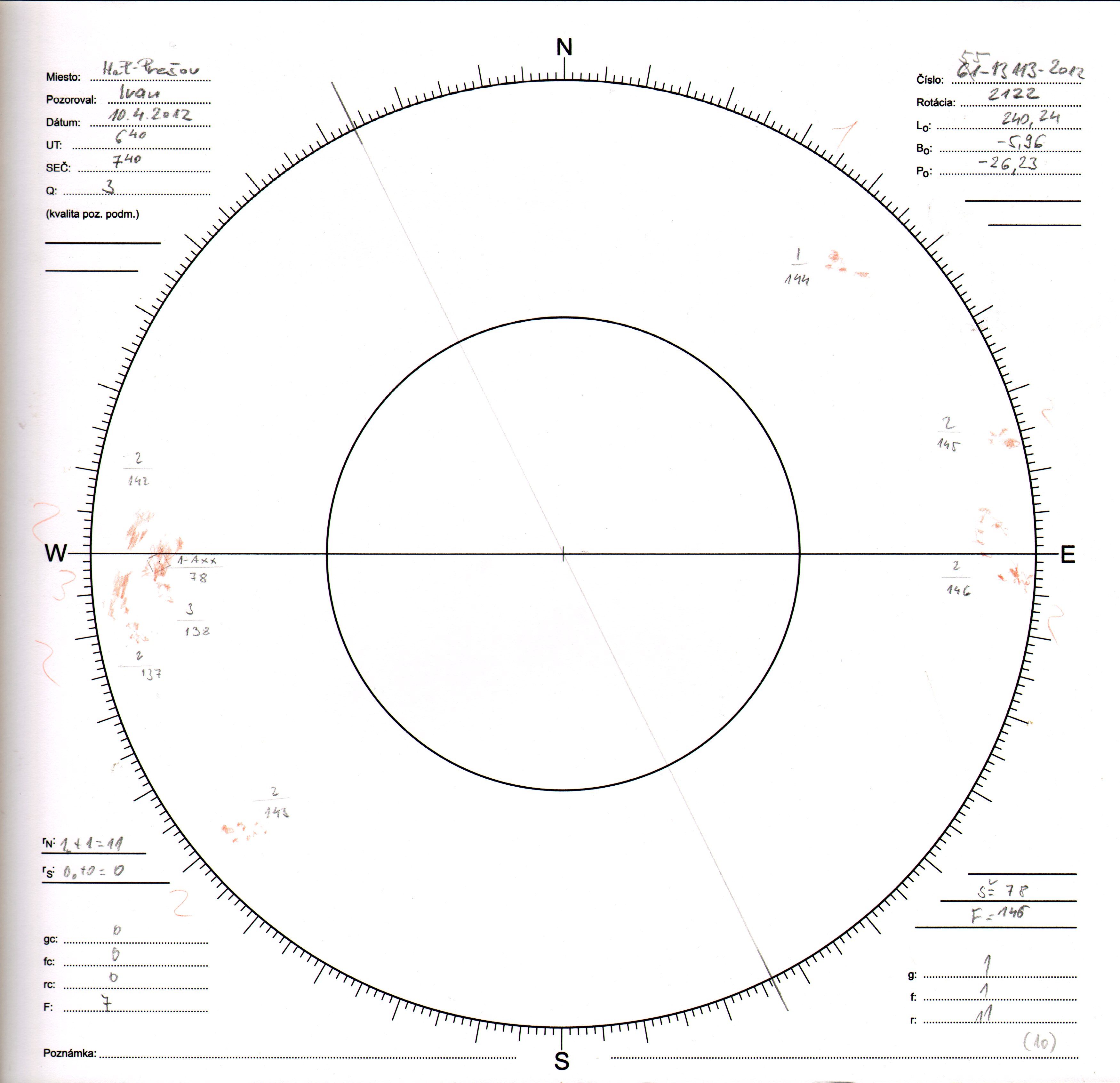 Obrázok zákresu Slnka na deň 10.04.2012