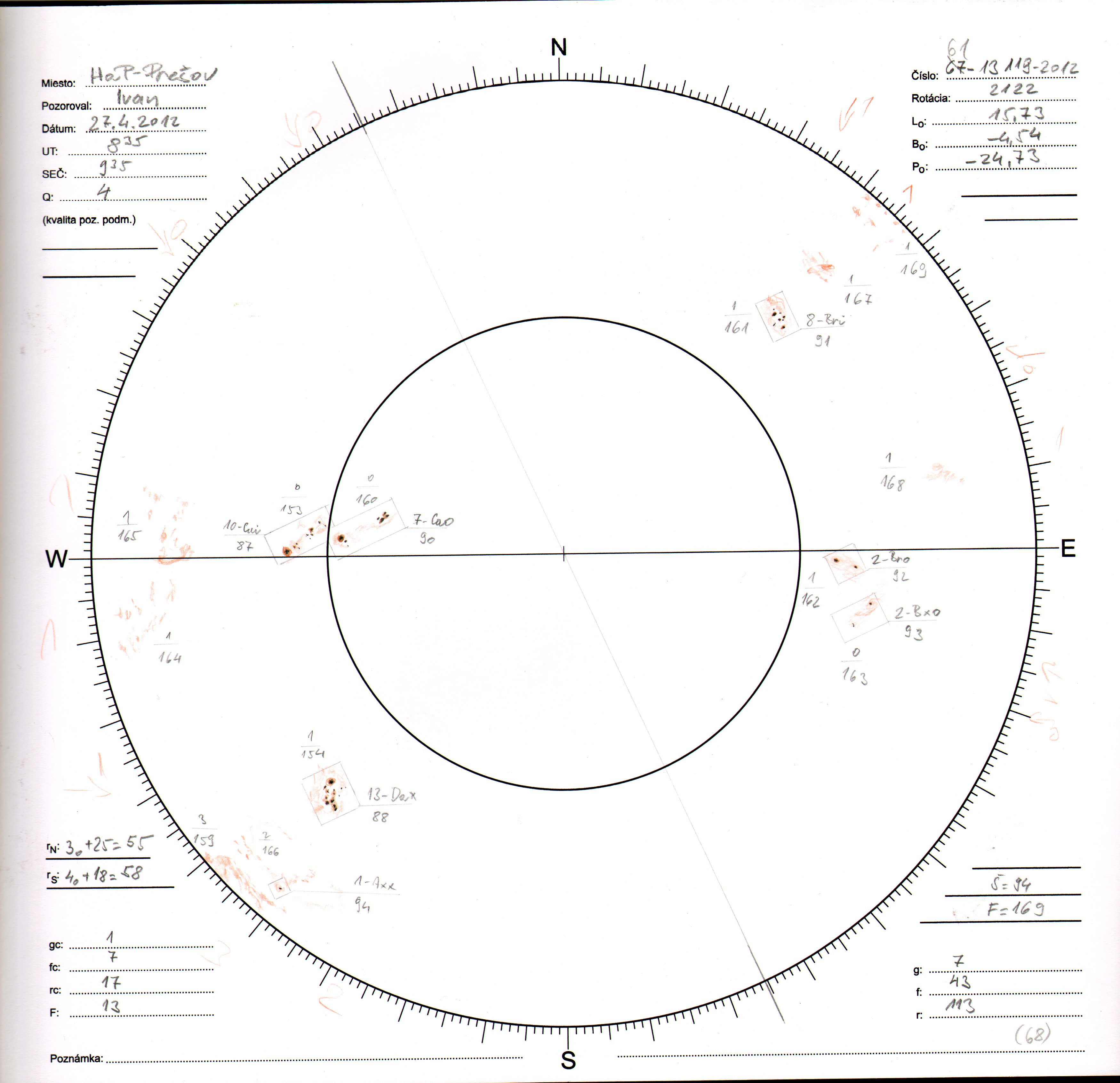 Obrázok zákresu Slnka na deň 27.04.2012