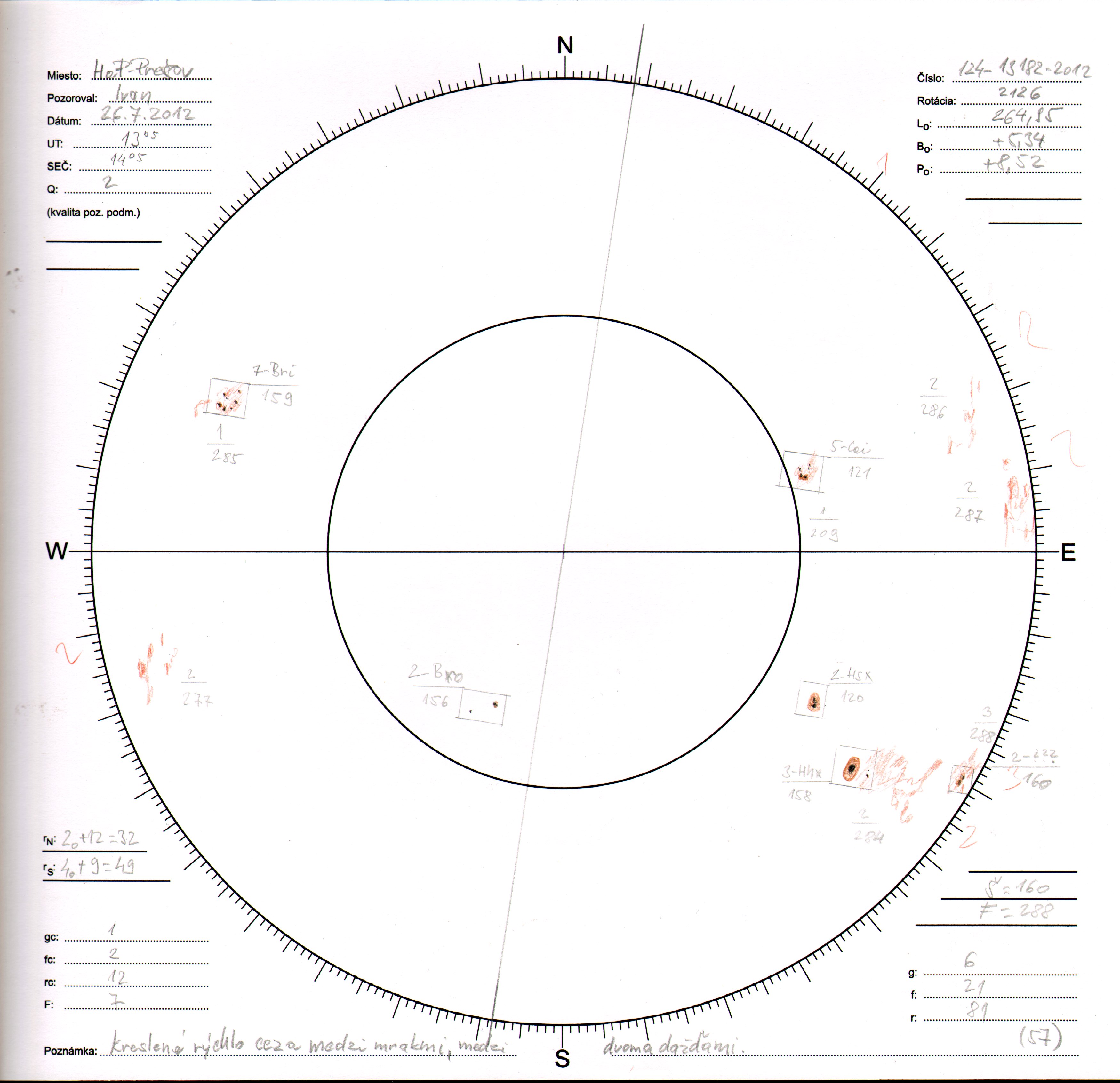 Obrázok zákresu Slnka na deň 26.07.2012