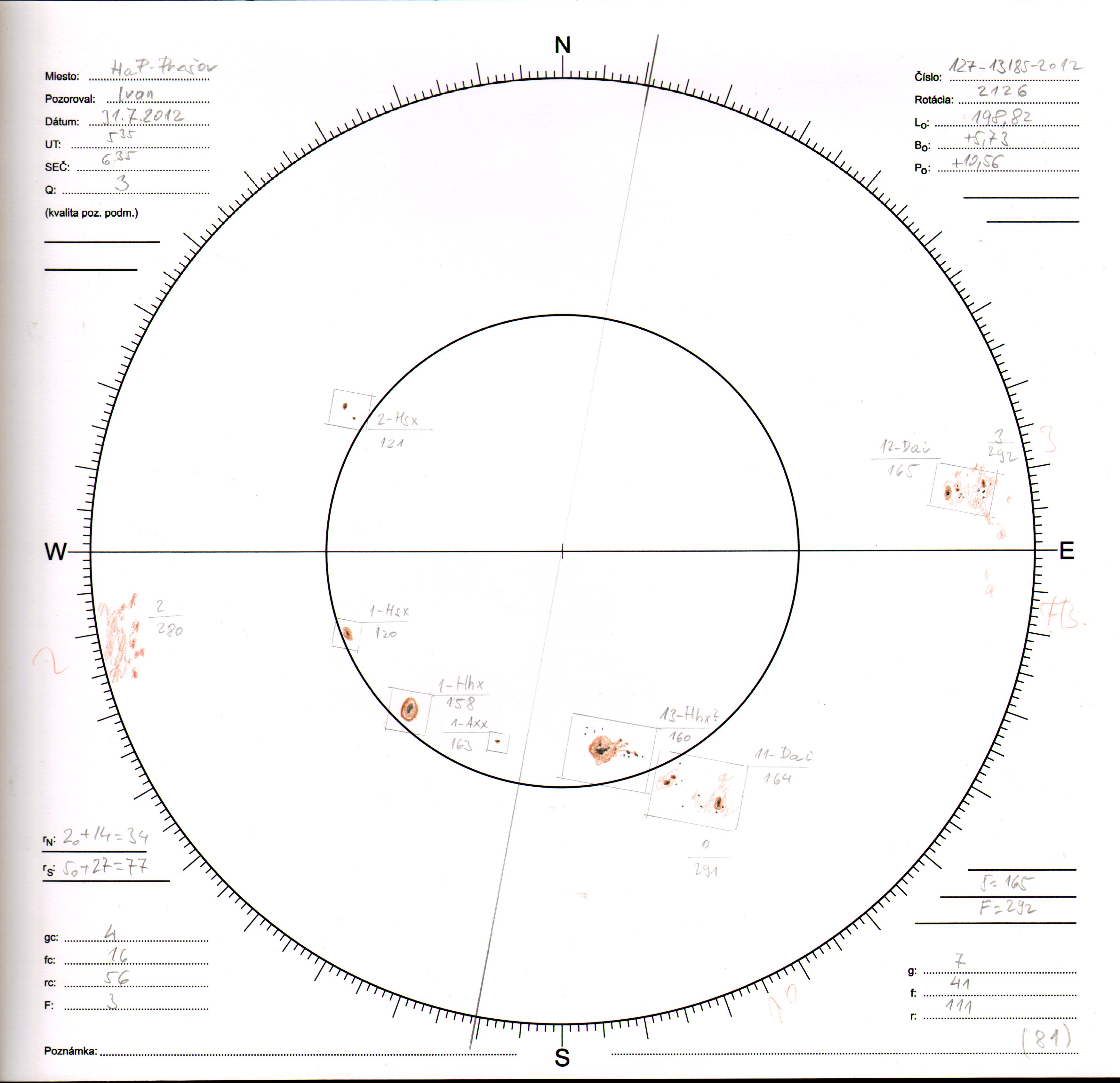 Obrázok zákresu Slnka na deň 31.07.2012
