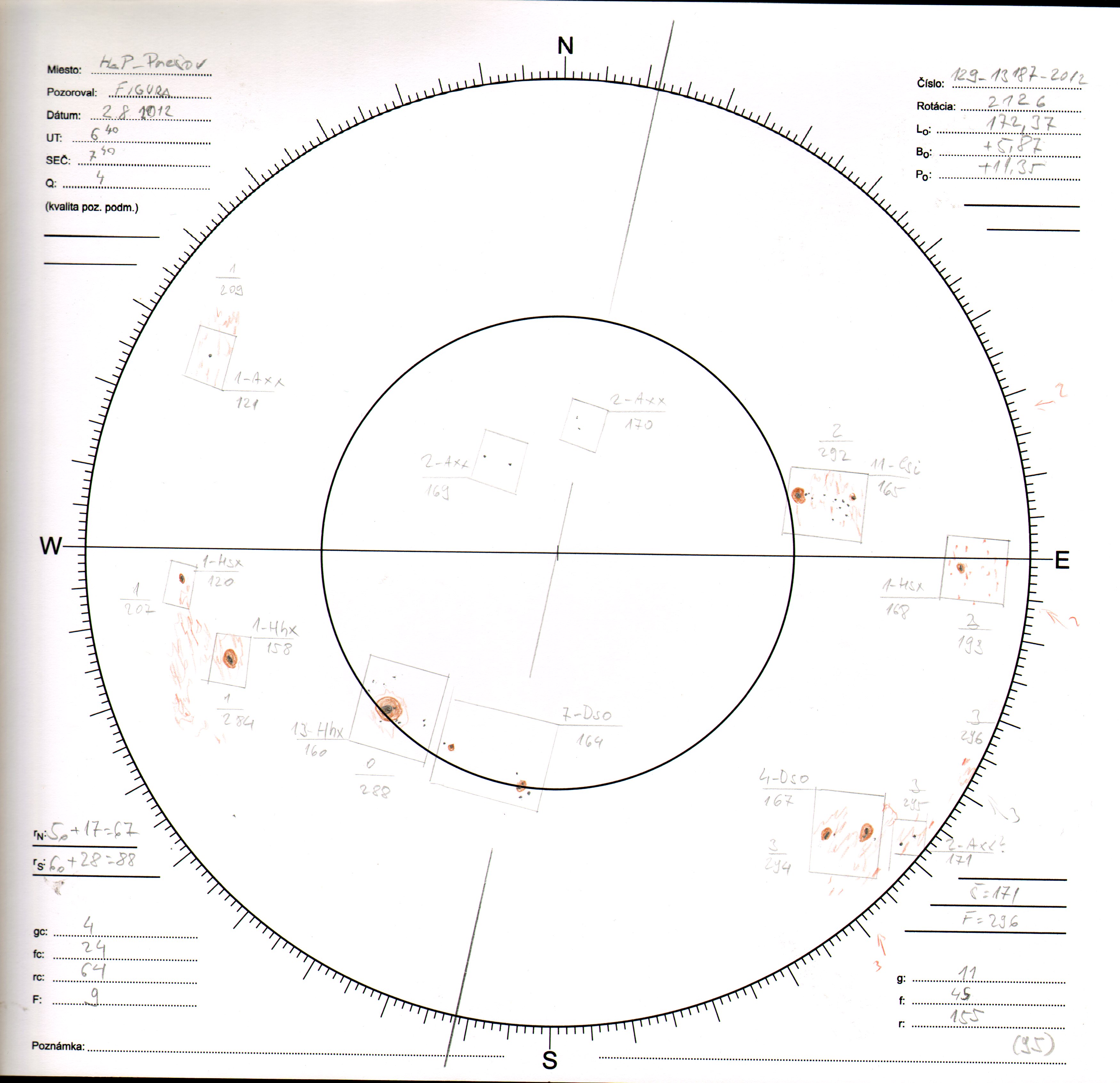 Obrázok zákresu Slnka na deň 02.08.2012