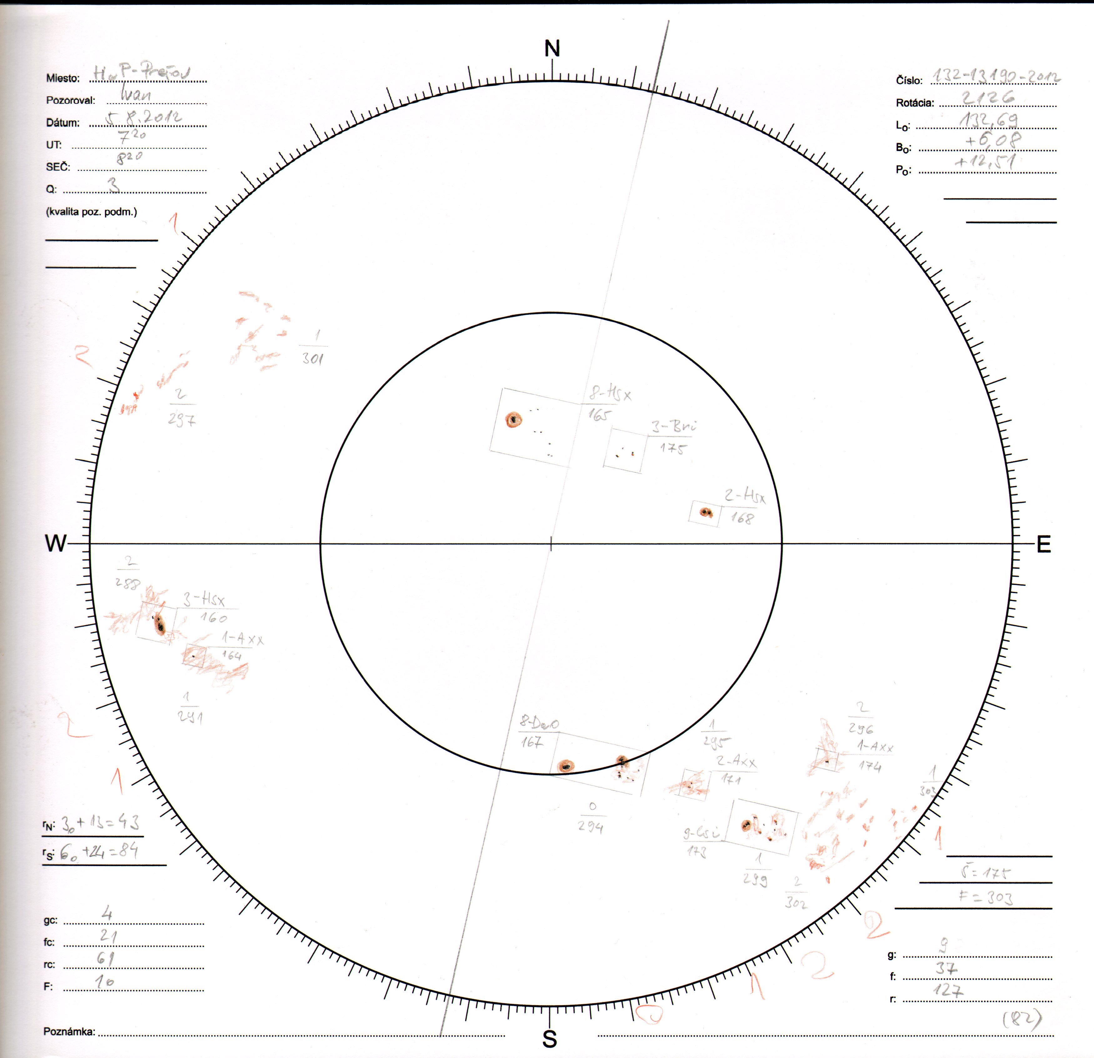 Obrázok zákresu Slnka na deň 05.08.2012