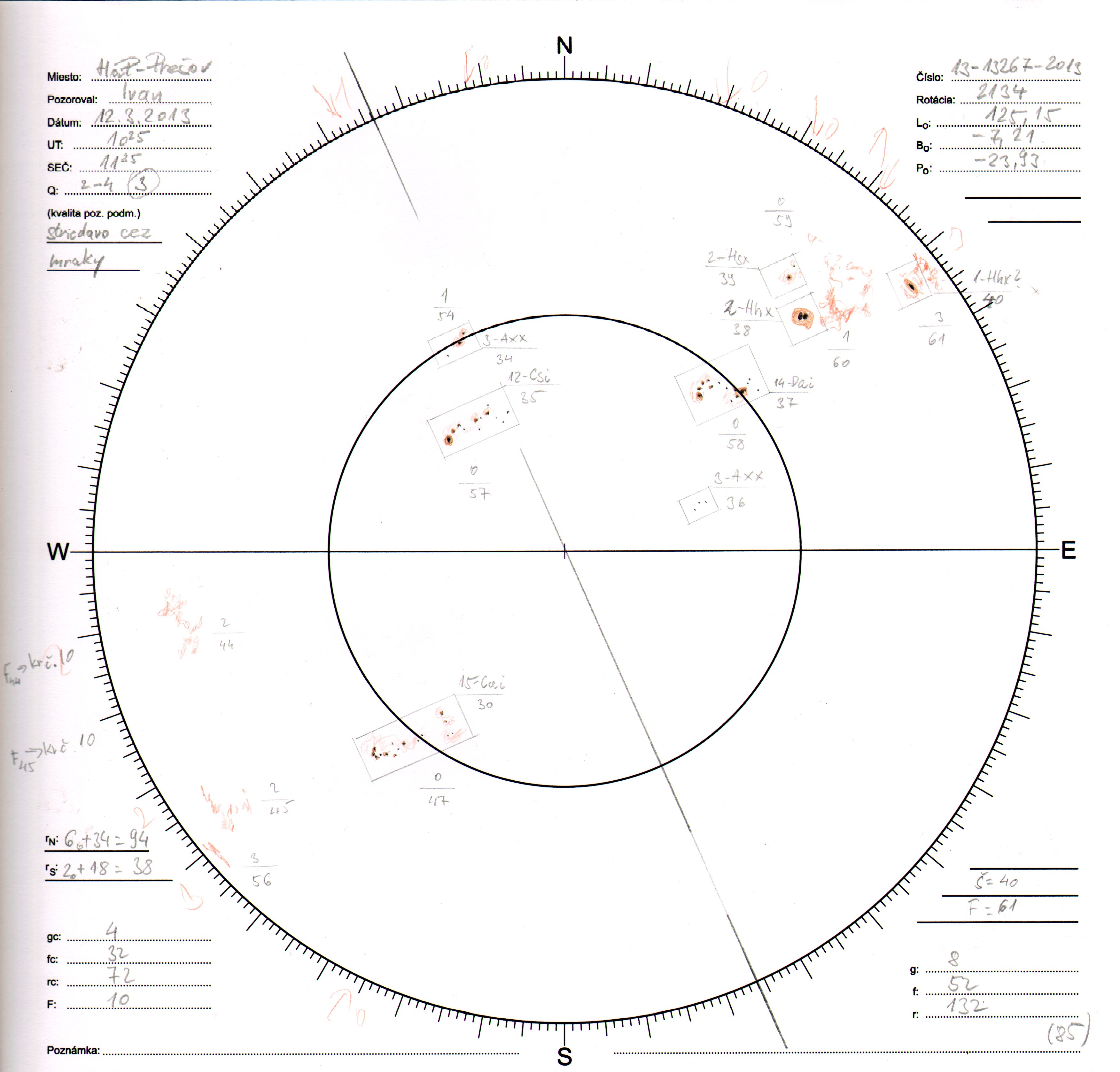 Obrázok zákresu Slnka na deň 12.03.2013