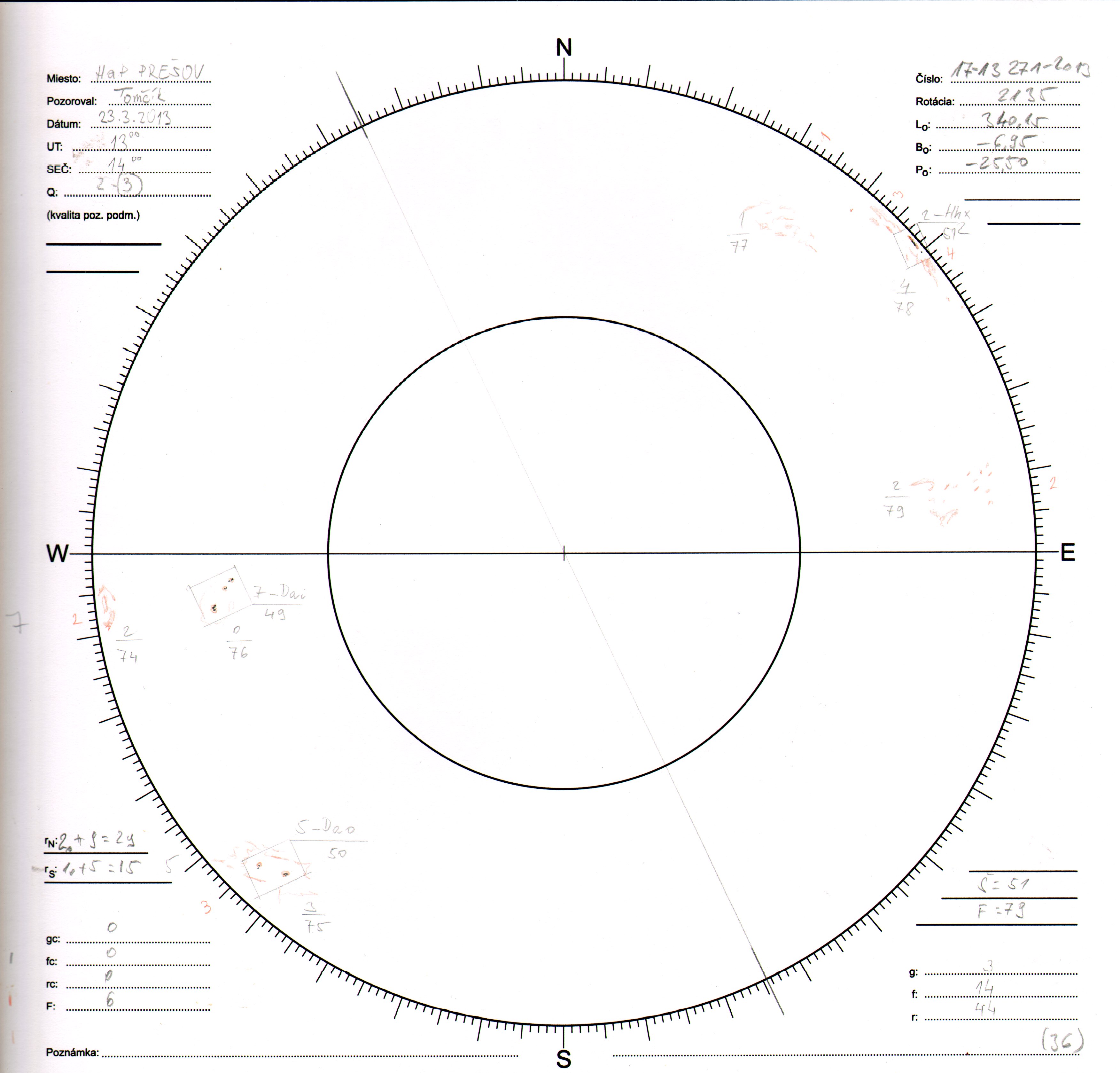 Obrázok zákresu Slnka na deň 23.03.2013