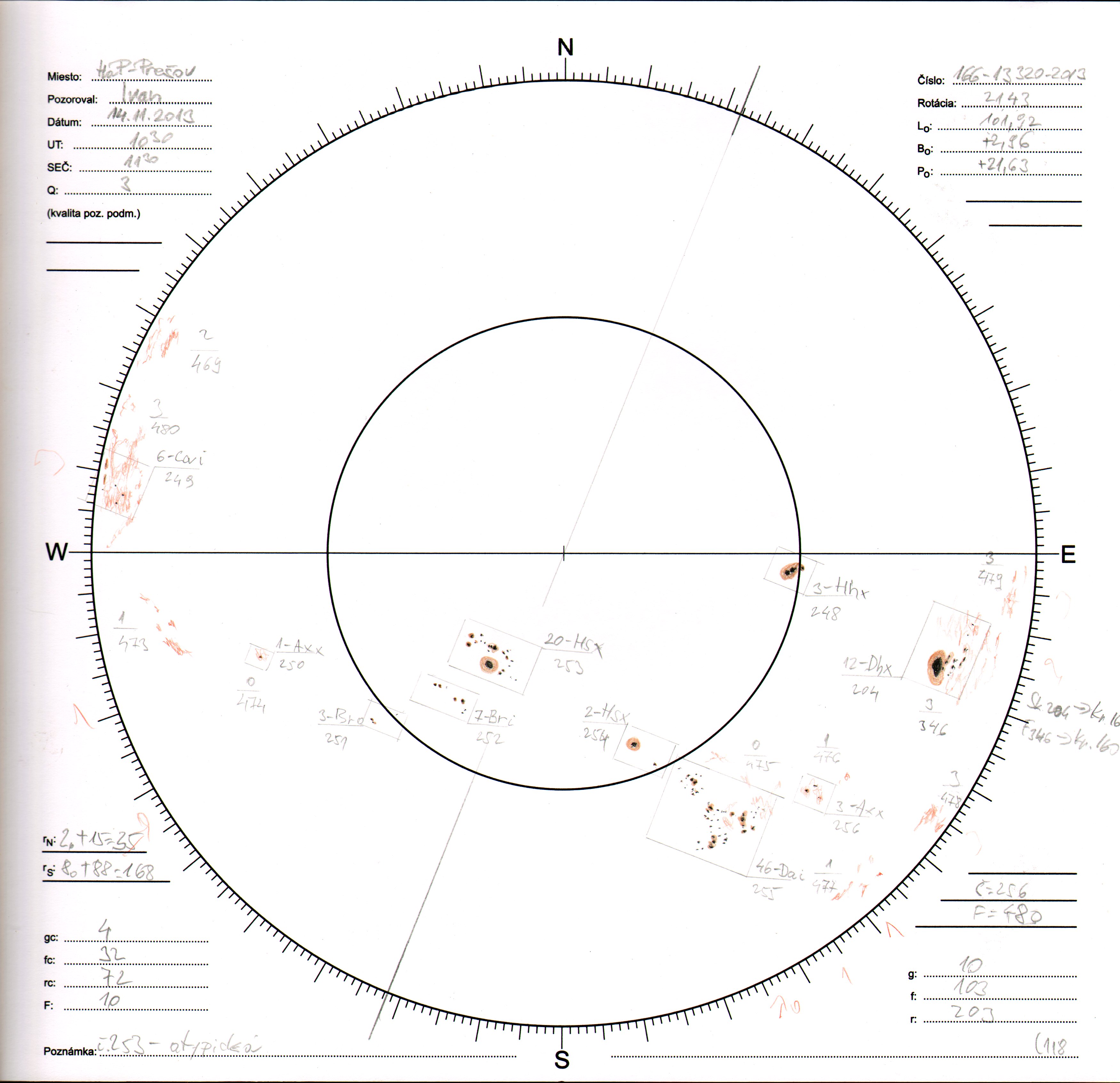 Obrázok zákresu Slnka na deň 14.11.2013